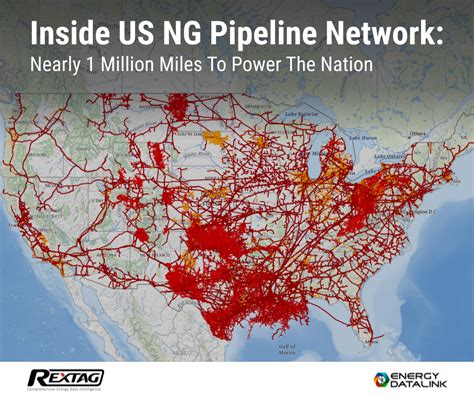 U.S. Natural Gas Pipelines Infrastructure Overview by Rextag