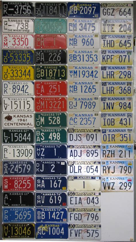 Kansas License Plate History