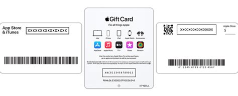 About Gift Card Scams – Official Apple Support