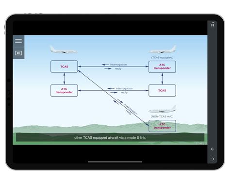 Course - TCAS - Aviation eLearning