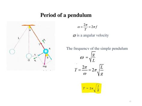 Oscillatory motion - online presentation