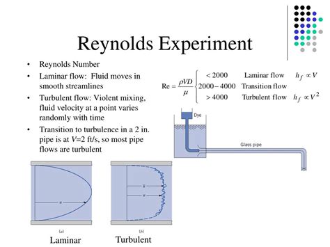 PPT - Reynolds Experiment PowerPoint Presentation, free download - ID:3429160