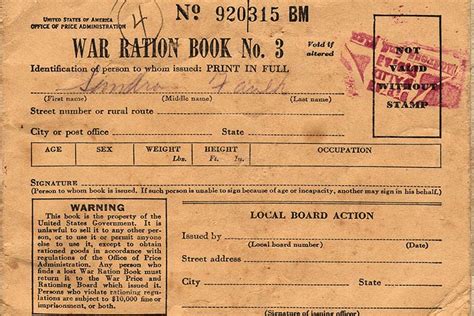 Food Rationing During World War Two