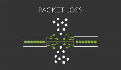 [Review]: Packet Drop vs Packet Loss - Linux