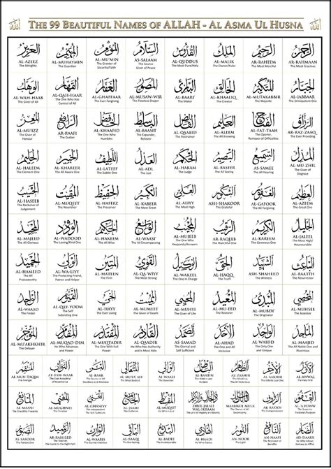 99 Names Of Allah In Arabic