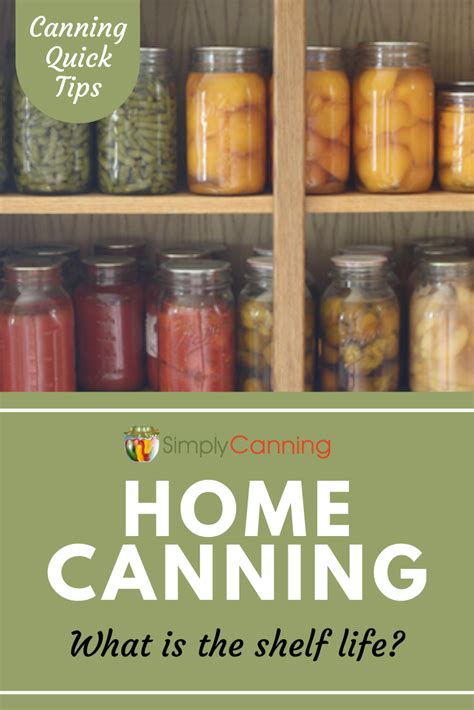 Home Food Canning: How long is it good? What's the expiration date? | Home canning recipes ...