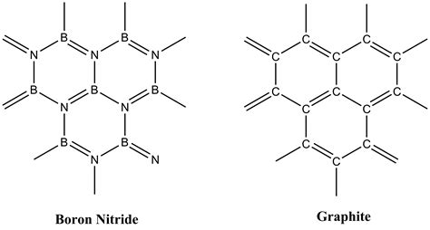 Graphite Molecular Formula