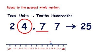 round to the nearest tenth worksheet