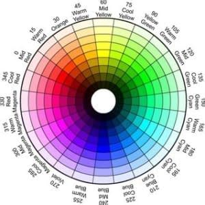 An introduction to the HSL color system