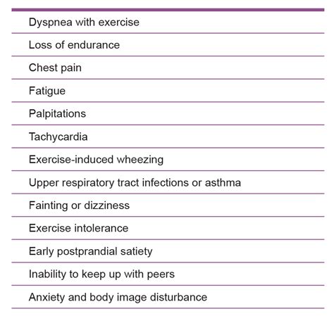 Pectus Excavatum Causes Symptoms Diagnosis Treatment And Complications - Otosection