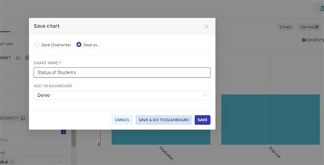 Creating a visualization - Bar Chart