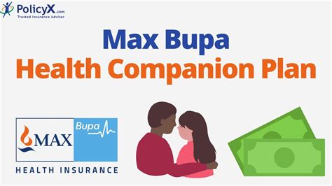 Max Bupa Health Companion Plan | Health Insurance Policy Review - YouTube