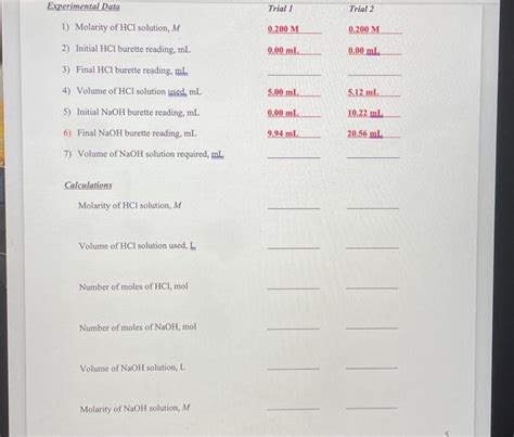 Number of moles of NaOH,mol Volume of NaOH solution, | Chegg.com