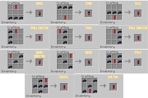 How to Make All Banner Patterns in Minecraft - Pro Game Guides