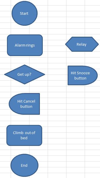 How to create flowchart in Excel?