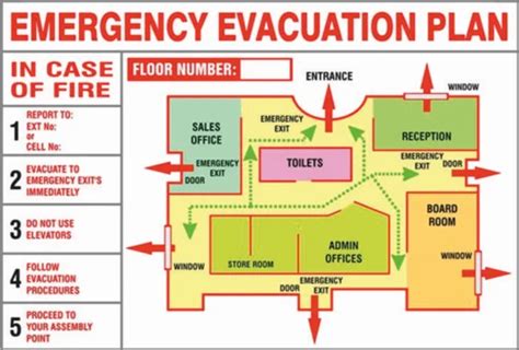 Fire Evacuation Map, For Industrial,Corporate at Rs 950/piece in Gurgaon