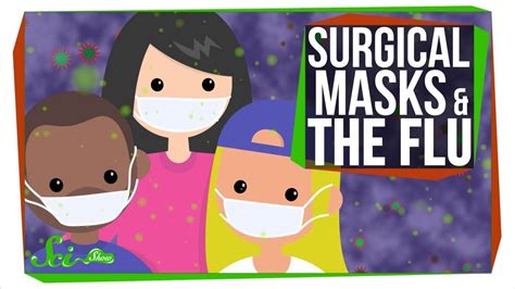 Do Surgical Masks Really Protect You From The Flu? | Videos