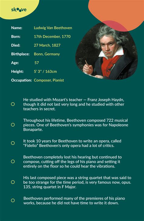 Famous Beethoven songs, concertos, and symphonies