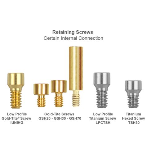 Zimmer Biomet Implant Abutments Screws - Gasom