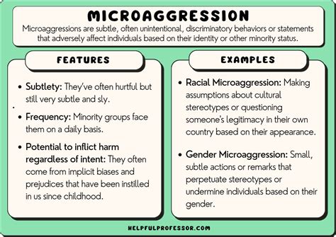 21 Microaggression Examples (2024)