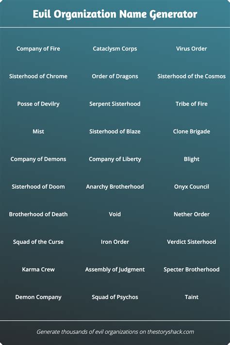 Evil Organization Name Generator | 1000s of random evil organizations