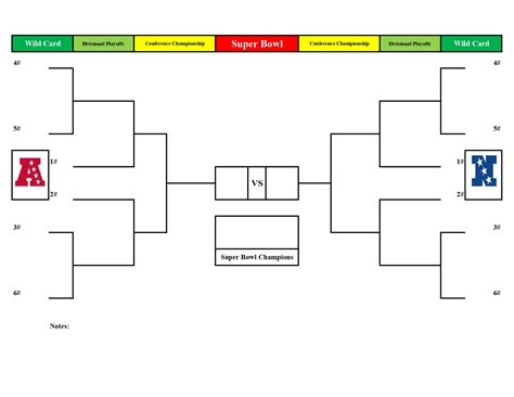 Nfl 2024 Playoff Bracket Printable Form Free Pdf Blank - Karla Marline