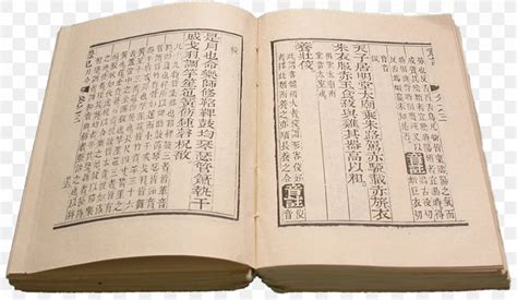 I Ching Book Of Rites Taixuanjing Confucianism Five Classics, PNG, 1200x697px, I Ching, Book ...