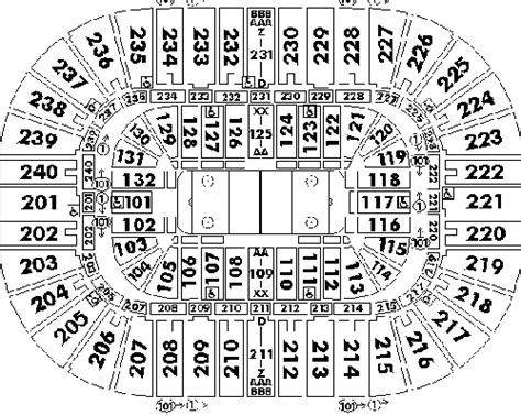 Greensboro Coliseum Seating | Brokeasshome.com