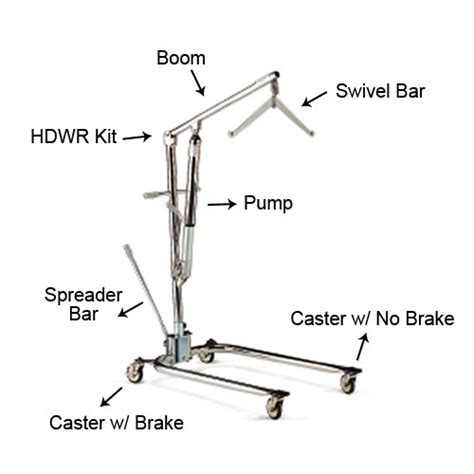 Hoyer C-HLA Parts