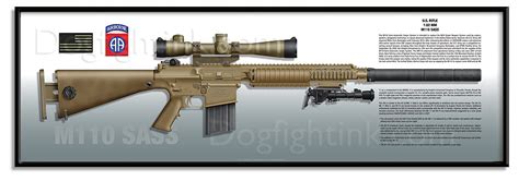 build a M110 knockoff? - Building a .308AR - 308AR.com Community