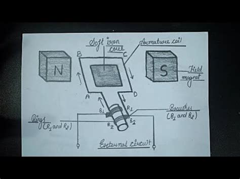 [Get 19+] Draw The Schematic Diagram Of An Electric Motor And Label It ...