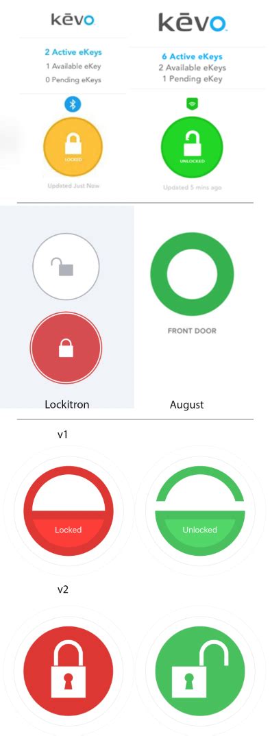 usability - What's a good design to show a door lock (locked/unlocked ...