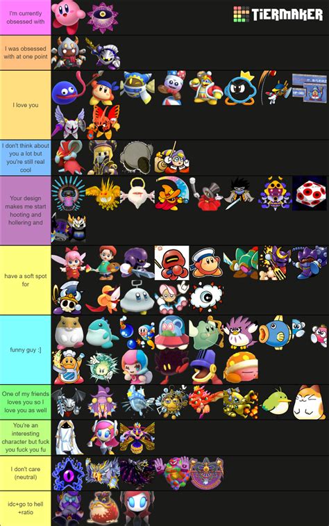 Almost Every Kirby Character Tier List (Community Rankings) - TierMaker