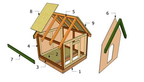 Dog House Plans Free | Free Garden Plans - How to build garden projects