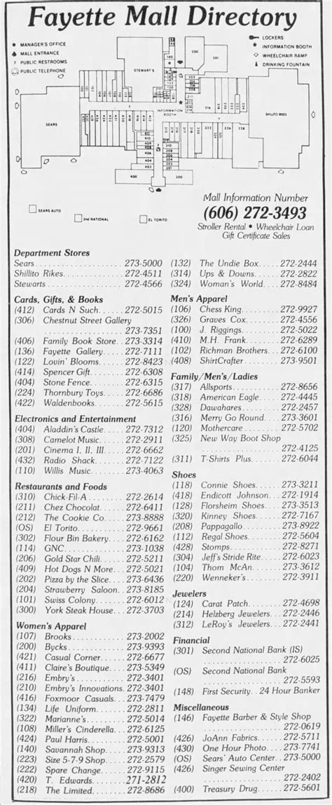 Fayette Mall Map 1986 - Newspapers.com™