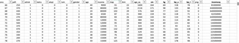 How to analyse cross sectional data? | ResearchGate