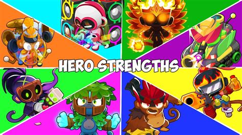 BTD6 - All Heroes Explained!! - YouTube