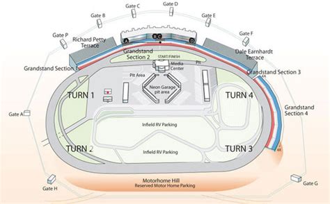 Seating Chart | Las Vegas Motor Speedway | Las Vegas, Nevada