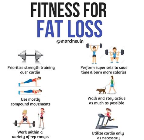 How to Lose Fat Fast | POPSUGAR Fitness