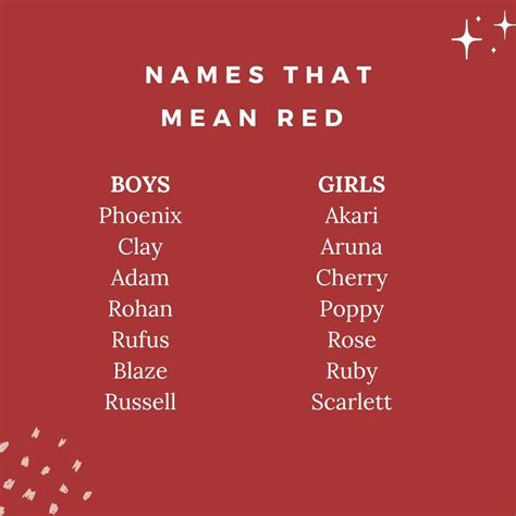 Boy Names Meaning Red Haired at haroldjwilbur blog