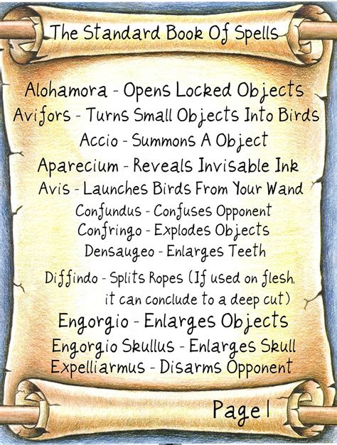 Harry Potter Spells List / Harry Potter Spells, Parchment, EXTRA LARGE SQUARES, 1.5 ... / 77 ...