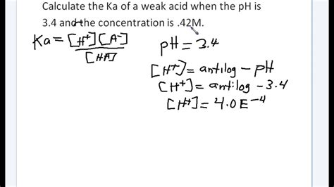 Ph From Ka and Molarity Calculator