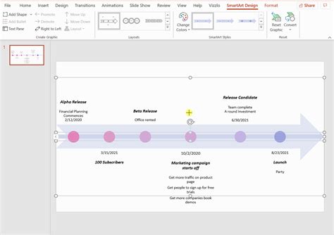 How to Create a Timeline in PowerPoint — Vizzlo