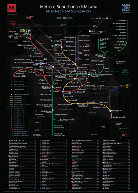 Milan Metro Map on Behance