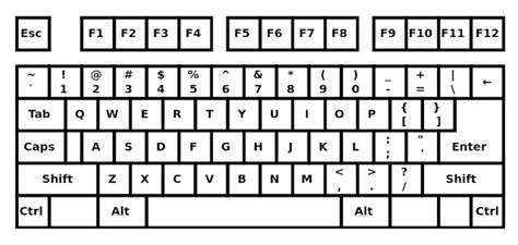 PL-Lefty, a Slightly More Ergonomic Polish Keyboard (Updated for 2022) :: Simon Zelazny's Blog