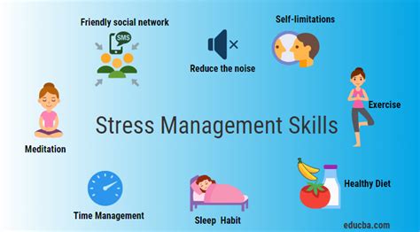 Psychology today coping and stress management skills test