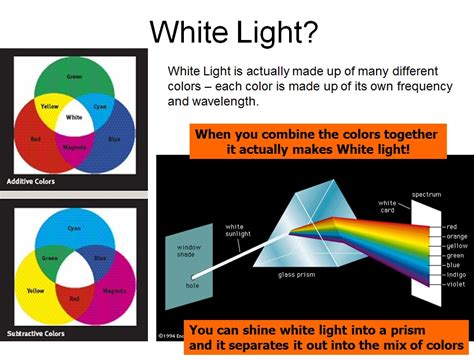 Light - VISTA HEIGHTS 8TH GRADE SCIENCE