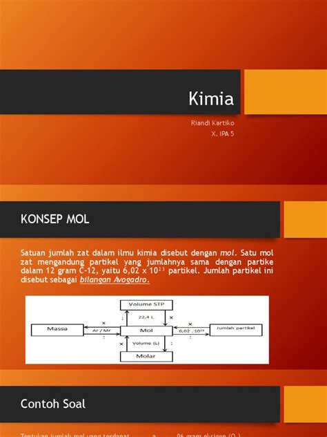 Konsep MOL, Rumus Empiris, Rumus Molekul - Pengertian dan Contoh Soal