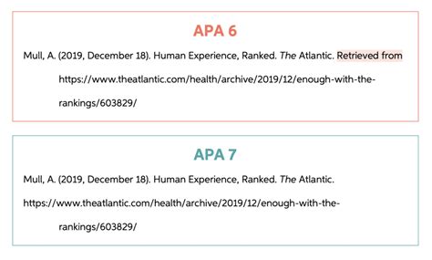 How To Reference A Website Apa | Bibliographic Management