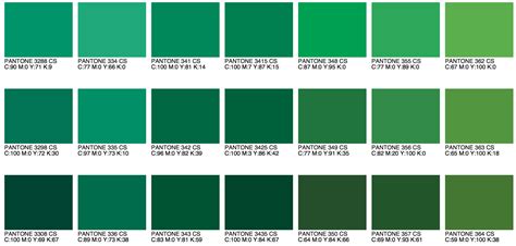 Green Pantone Color Chart